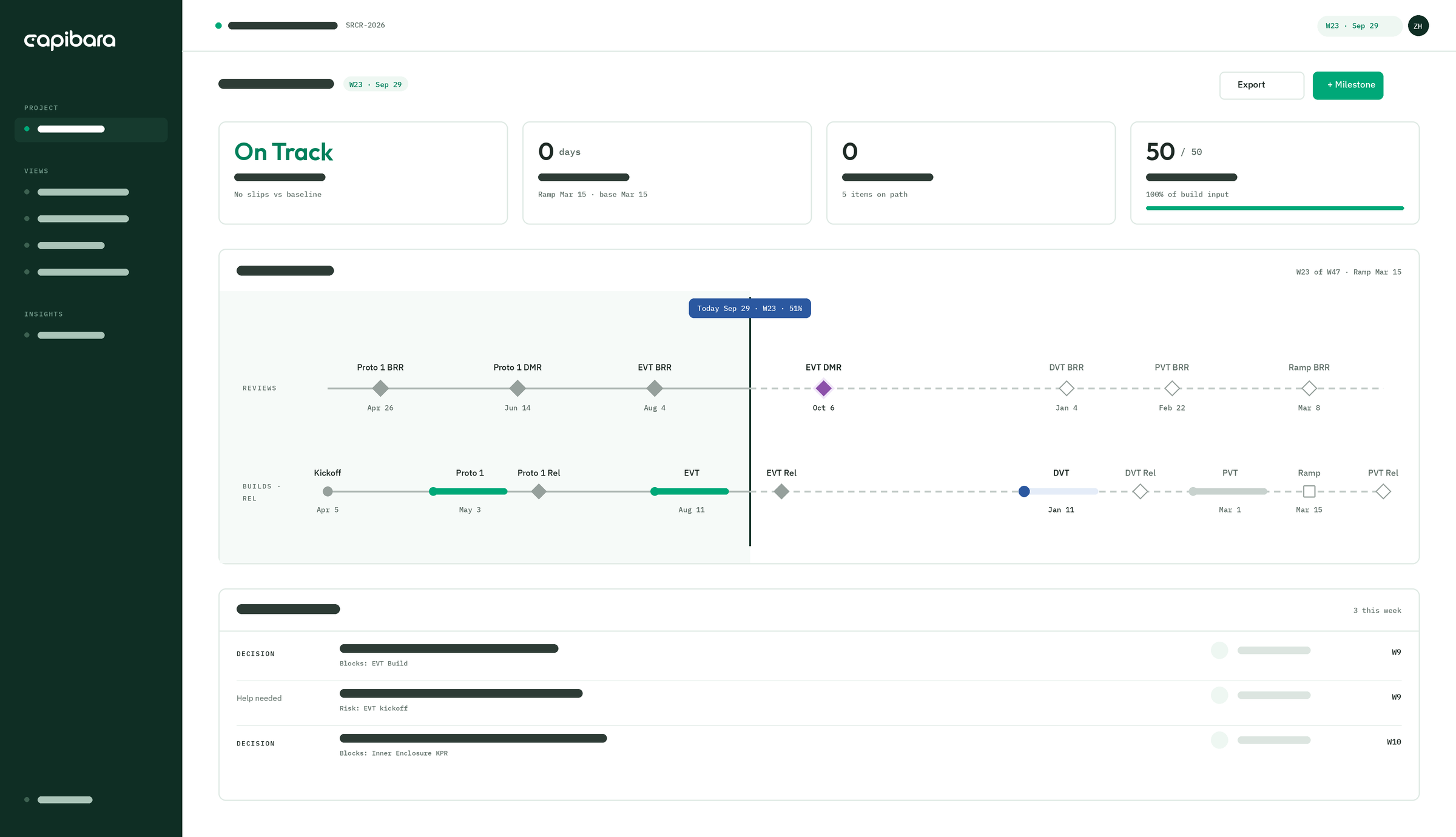 capibara-mockup-dashboard-ontrack