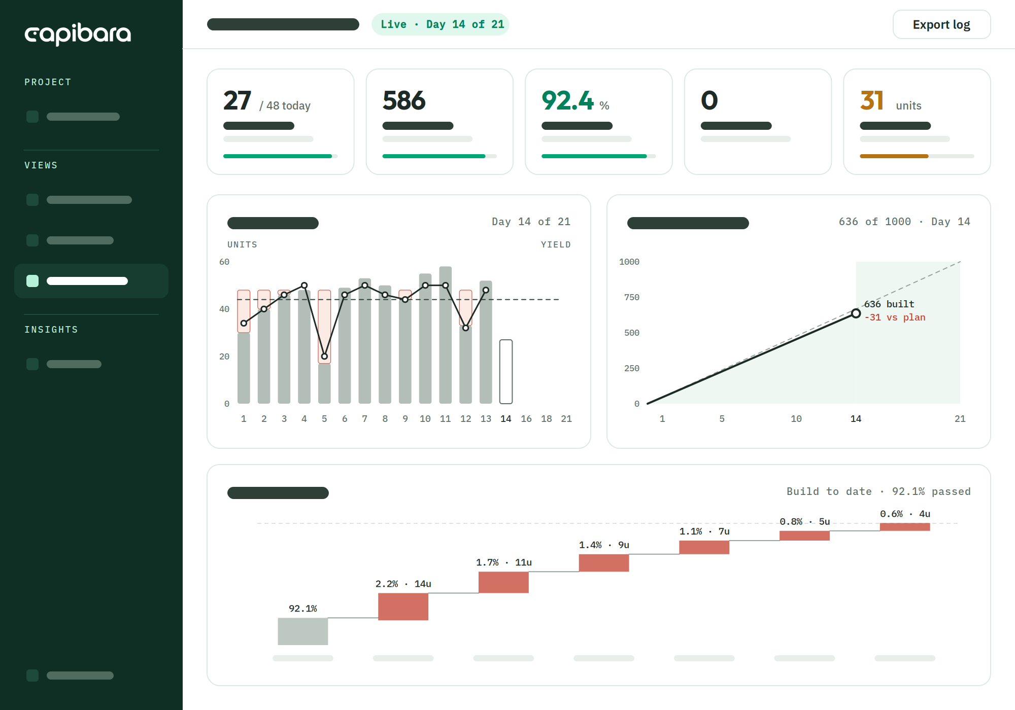 capibara-mockup-product-cm-portal