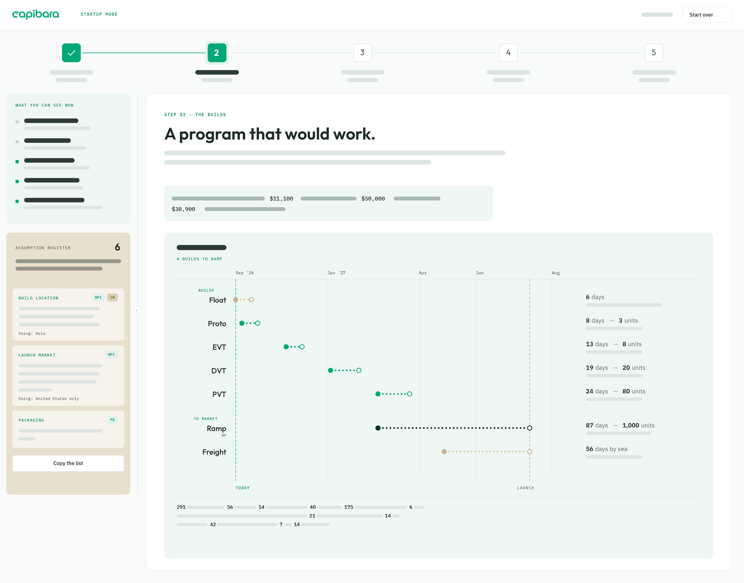 capibara-startup-step2-builds-2